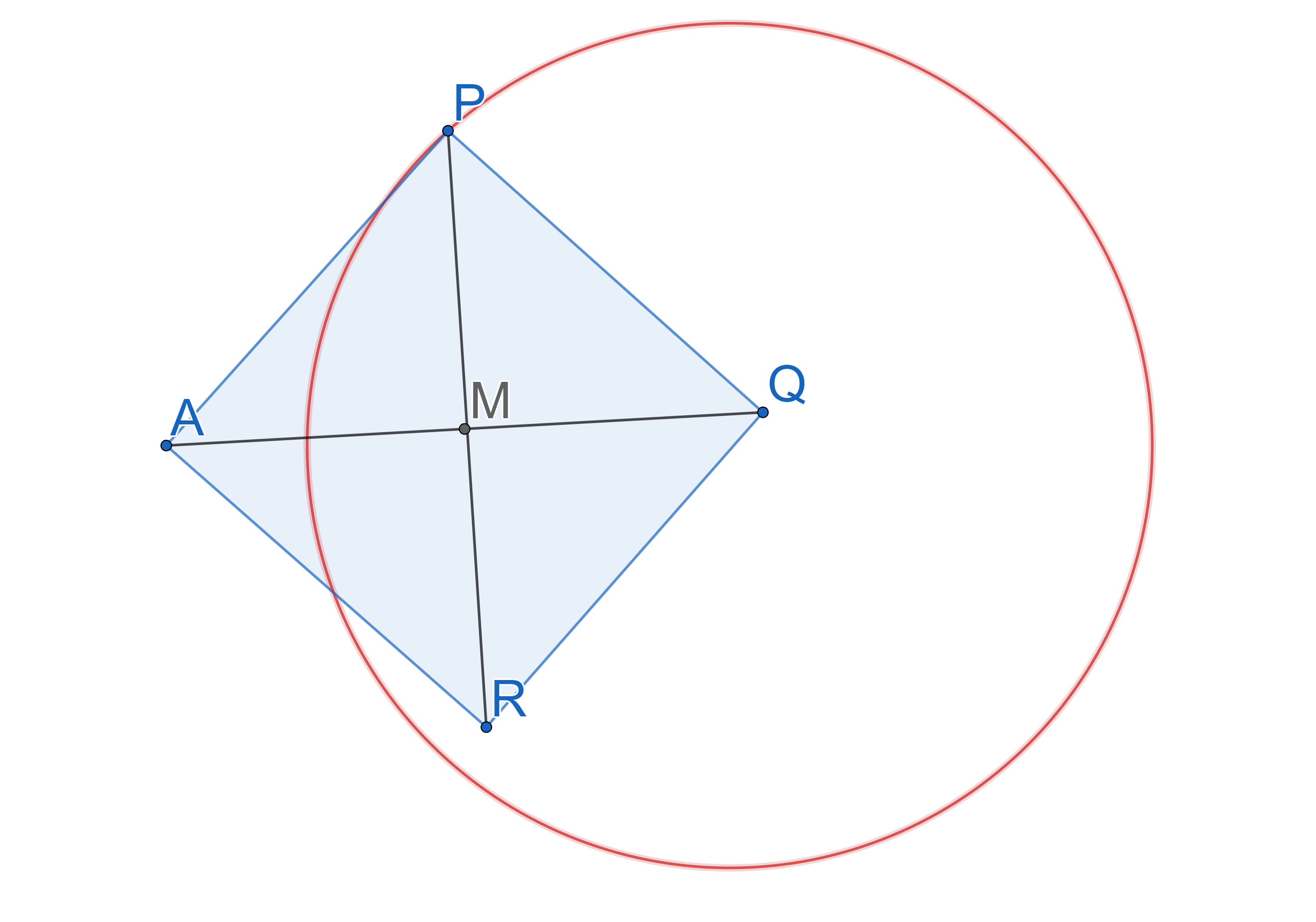 geogebra-export (2)