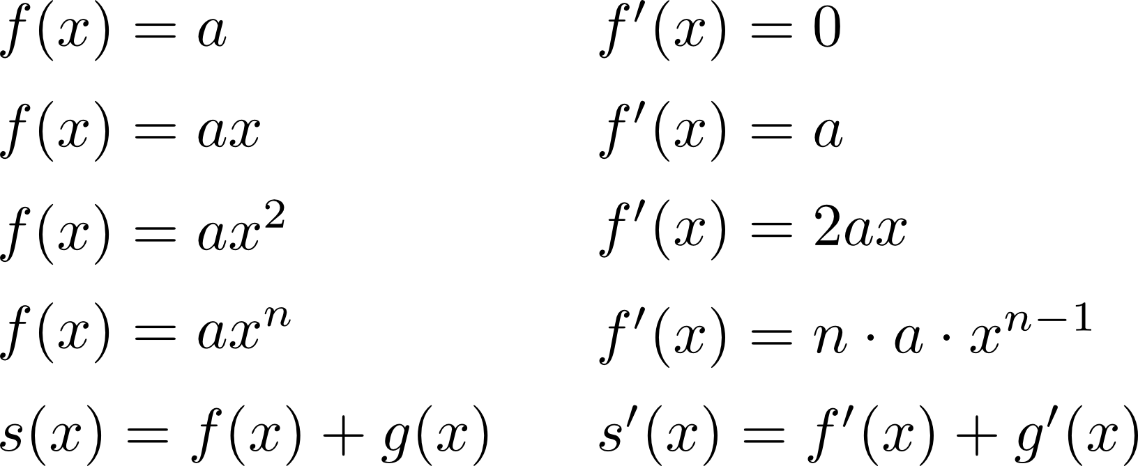 Regels afgeleide PNG